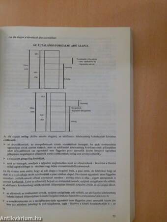 Adók, illetékek, járulékok és vámok 2004.