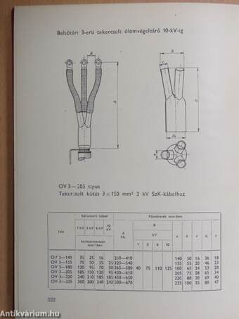 VK-zsebkönyv 1960