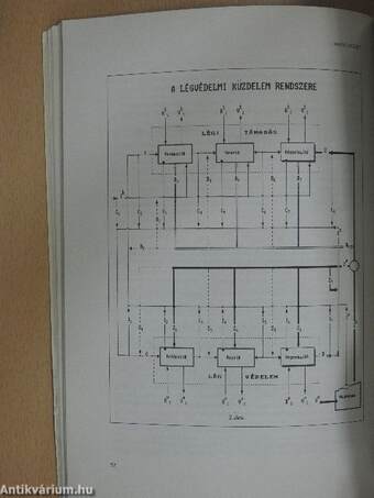 Honvédelem 1990/2