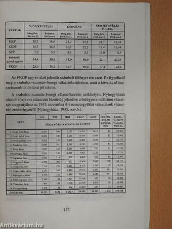 Tanulmányok választásokról és önkormányzatokról Szabolcsban (dedikált példány)