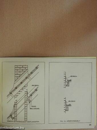 A beton anyagú "római tetőcserép" héjalások alkalmazástechnikai kézikönyve