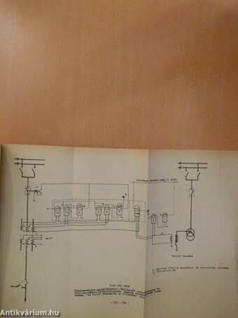 Villamosművek ábra- és diagramgyűjtemény