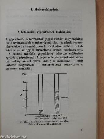 A szőlőbetakarítás gépesítése