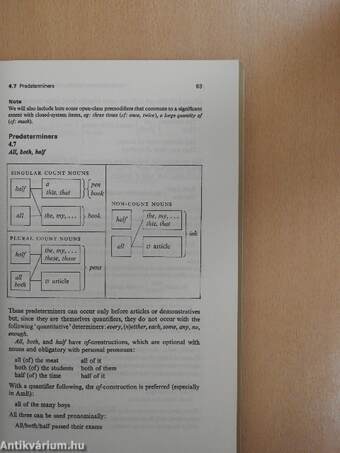 A University Grammar of English