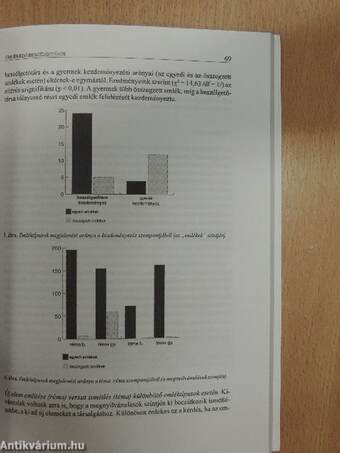 Az emlékezet fejlődése kisgyermekkorban