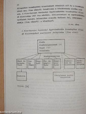 A finn-szovjet gazdasági kapcsolatok fejlődése, mechanizmusa és intézményrendszere