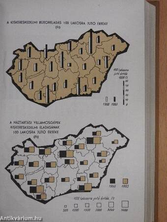 Területi statisztikai zsebkönyv 1965