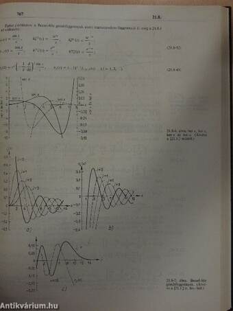 Matematika kézikönyv műszakiaknak