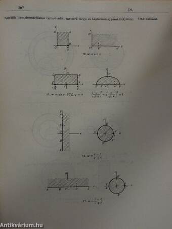 Matematika kézikönyv műszakiaknak