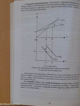 Elméleti gazdaságtan II. - Makroökonómia/Nemzetközi gazdaságtan