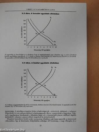 Ingatlanértékelési kézikönyv és példatár I-II.