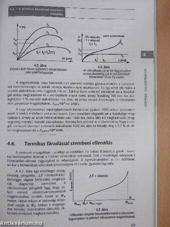 Alkalmazott anyagtudomány