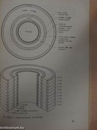 Számítógépek rendszertechnikája II.