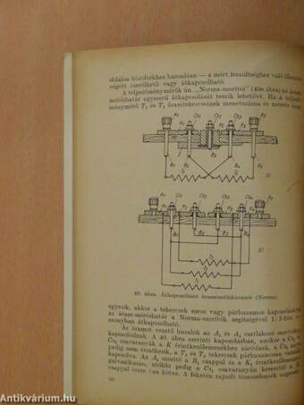 Elektrodinamikus mérőműszerek