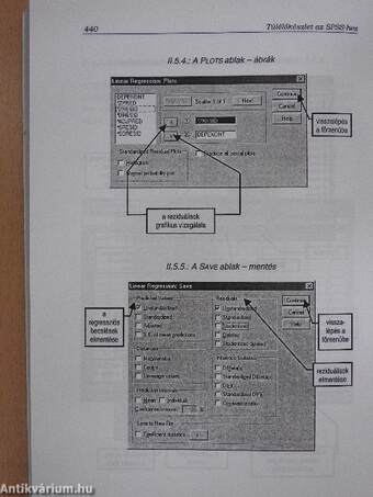 Túlélőkészlet az SPSS-hez