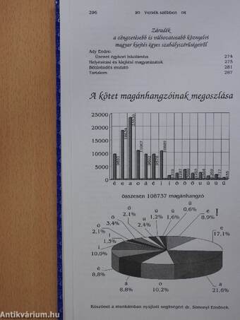 Versek szebben (dedikált példány)