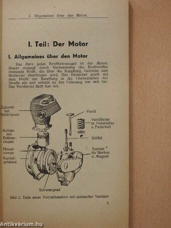 Handbuch für den Motorradfahrer