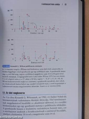 A tudomány tudománya