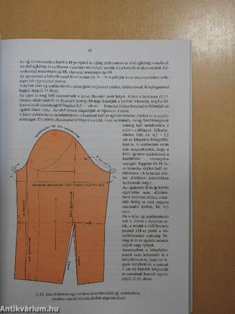 Női szabás - szakrajz II.