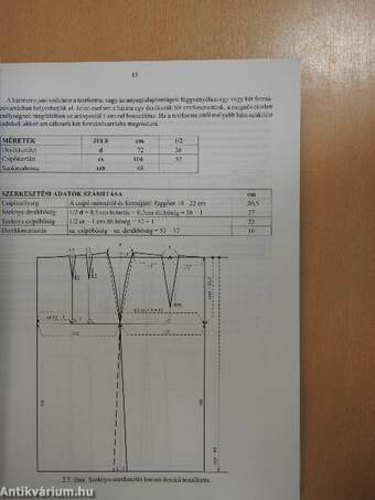 Női szabás - szakrajz 1.