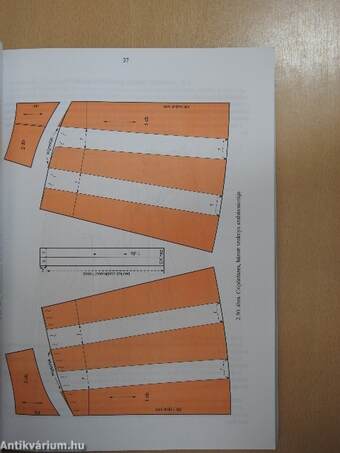 Női szabás - szakrajz 1.