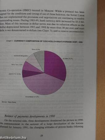 OECD Economic Surveys - Czech and Slovak Federal Republic 1991