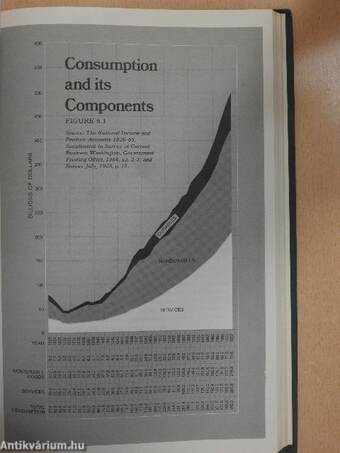 Aggregate Economic Analysis