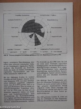 Klinik, Diagnostik und Therapie zerebraler Abbauprozesse