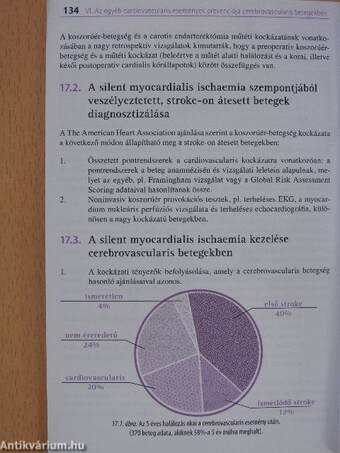 Stroke-prevenció