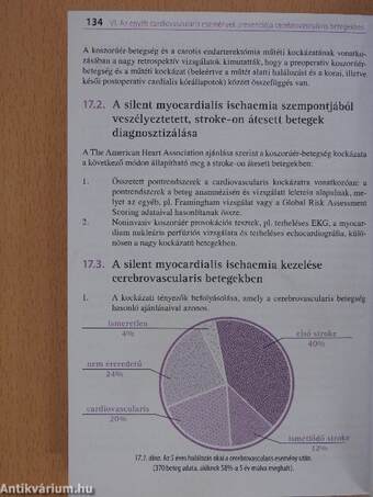 Stroke-prevenció