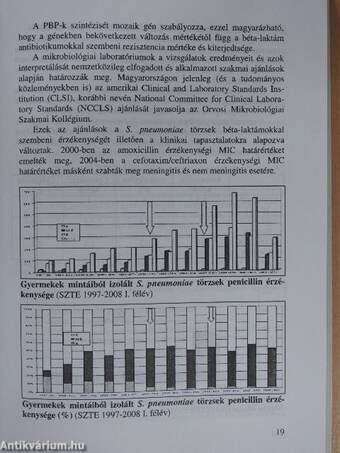 Tiszaparti esték 2008-2009. X.