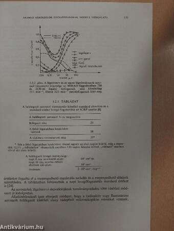 Áramló aeroszolok lecsapódásának modell vizsgálata