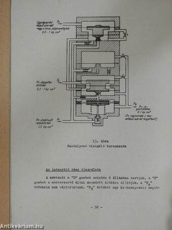 Szabályozástechnikai gyakorlatok