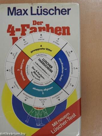 Der 4-Farben-Mensch