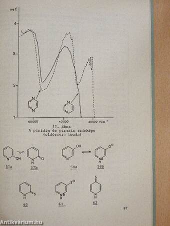 Szerves vegyületek szerkezetvizsgálata spektroszkópiai módszerekkel