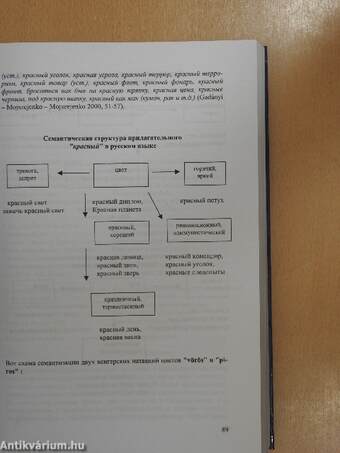 Studia Slavica Savariensia 2003./1-2.