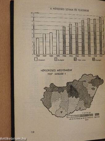 Magyar statisztikai zsebkönyv 1958