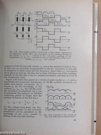 Power Electronics