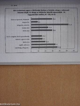 A szerzetesi hivatások gondozása