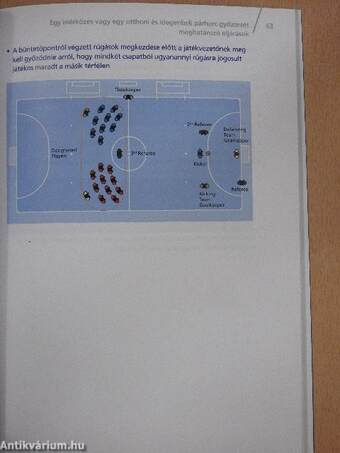 A futsal játékszabályai 2014/2015