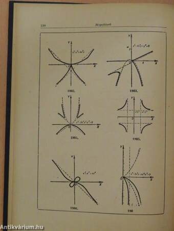 Felsőbb matematikai példatár I.