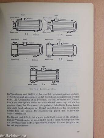 Technische Richtlinien für Oberflächenvorwärmer