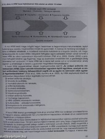 HR mozgásban - Nemzetköziesedés az emberi erőforrás menedzsmentben (dedikált példány)