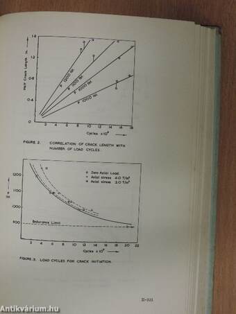 Proceedings of the Fifth Conference on Dimensioning and Strength Calculations, and the Sixth Congress on Material Testing II.