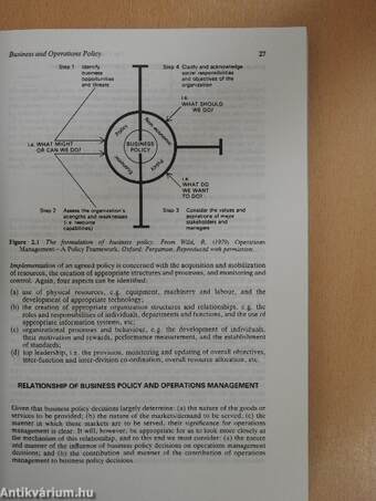 Essentials of Production and Operations Management