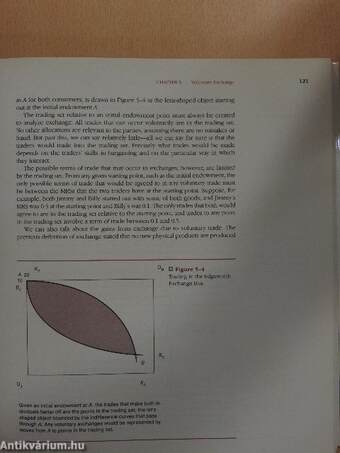 Microeconomic Analysis