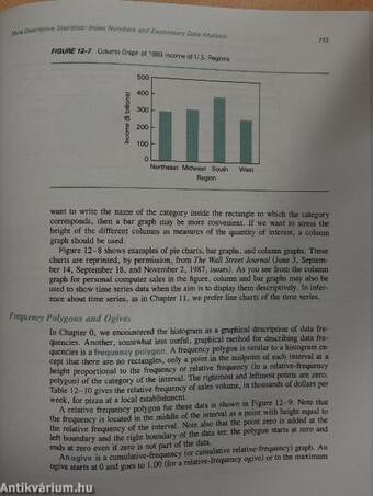 Complete Business Statistics - Floppy-val