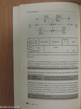 ide - Zeitschrift für den Deutschunterricht 3/2000