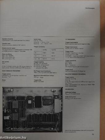 Test and measuring instruments catalog 1984/85