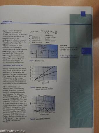 RF & Microwave Test Accessories Catalog 1997/98